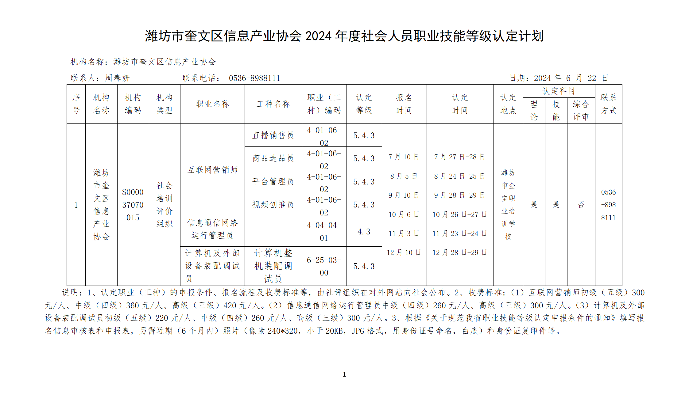 潍坊市奎文区信息产业协会2024年度认定计划公告